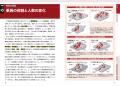 歴史、メカニズム、戦い方から部隊編制、開発と生産、