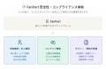 サクセス株式会社、ファン課金型プラットフォーム「Fa