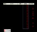 ホルムズ危機影響は？「2026年上半期、売れたものラン
