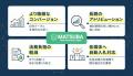 アユダンテ、次世代の広告効果計測基盤 Data Ownershi