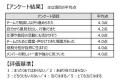 流山市市長 井崎義治氏がコメント　株式会社PRB、流山
