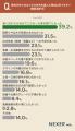 注文住宅を選んだ理由1位は「間取りや部屋の広さへの