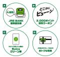 ビューカードアプリでJRE BANK口座の残高が確認できる