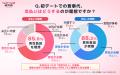 【ラス恋500人調査】中高年の初デート、88.2%が「男性