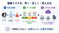 熱中症対策の義務化対応に、