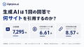 生成AIは1回答で何サイトを引用するのか？Optyino.ai