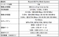 MSI、Wi-Fi 7対応メッシュルーターシリーズ「Roamii B