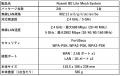 MSI、Wi-Fi 7対応メッシュルーターシリーズ「Roamii B