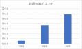 「運動神経」ではなく、「スポーツが好き」という心が
