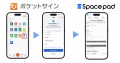 スマホで完結する公園予約へ。宮城県立都市公園に公共