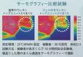 大好評の『nishikawaのオーダーまくら』にもっちり触