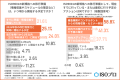 【2026年秋予定、ISO9001改訂】認知度は8割を超えるも