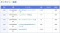 夏の自由研究・探究活動に最適！河合塾「Kei‑Net」が