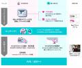 ウルカモ、「CtoCマッチング」による不動産売買が続々