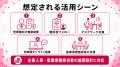 【管理職の健康課題に対応】フラクタルワークアウト、