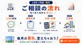 【ワンルーム投資の借り換え相談を無料で】「ワンルー