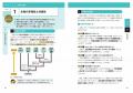 「きめる！共通テスト」夏の合格祈願キャンペーン！　