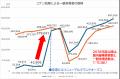 日本で唯一、キャラクターを冠した空港が2つある県・