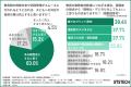 「先生、余裕なさそう…」保護者から見ても実感する教