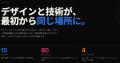 大手品質のシステムと、今の感性に響くデザインを、ワ