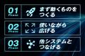 AIで「動く現物」を1～2週間・25万円から。NUXILが新