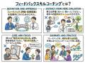 ◢◤AI時代に求められる「伝える力」「話す力」とは？心