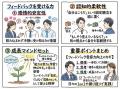 ◢◤AI時代に求められる「伝える力」「話す力」とは？心