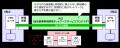 【協業開始】アライドテレシスとビットブレインutf-8