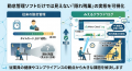 「今月残業が多いのは誰？」AIに聞くだけで労務管理が