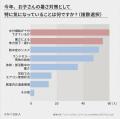 【講談社】「真っ赤な顔で帰ってくる」「水筒のお茶が