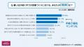 【株式会社成城石井】酷暑時代の食卓に潜む 「15分の