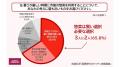 【株式会社成城石井】酷暑時代の食卓に潜む 「15分の