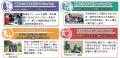 【一関高専】一関市ふるさと納税を活用した「はじまり