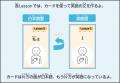 カードを並べて裏返すだけ！　小学生のうちに英文法が