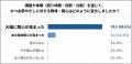 ヤマキ、武庫川女子大学との取り組みを通してだしの新