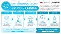 【ファン共創】83のアイデアから誕生した「イギリスト