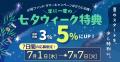 不動産投資型クラファン【DARWIN funding】開発型45号