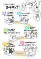 学校教職員向け「教育現場のためのメンタルヘルス実践