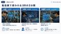展示会を待たずに体験で売る──Meta Heroes、製造業の