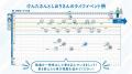 新潟市とのライフデザインに関する協業について