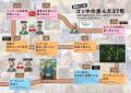 ダメ人間か、それとも聖者か？　生前ほとんど評価され