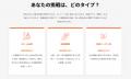 事業共創カンパニーのRelic、令和8年度「T-Startup」
