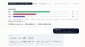 TAPP、自社開発AI『ソクラテス』により「営業担当者の