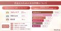 【老け見えの原因はどこ？】30代以降の女性に聞いた老