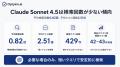 生成AIは商品推薦でどんな検索クエリを使うのか？Opty