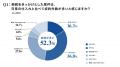 相続をきっかけとした不動産仕入れアプローチ、約8割