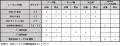 永野修都選手 FC東京復帰のお知らせ