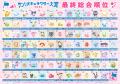 「2026年サンリオキャラクター大賞」結果発表