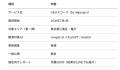 「亀戸 居酒屋 コスパ」で3つのAIが共通して出した店