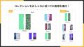 Shopifyストアにコレクション一覧をおしゃれに表示で